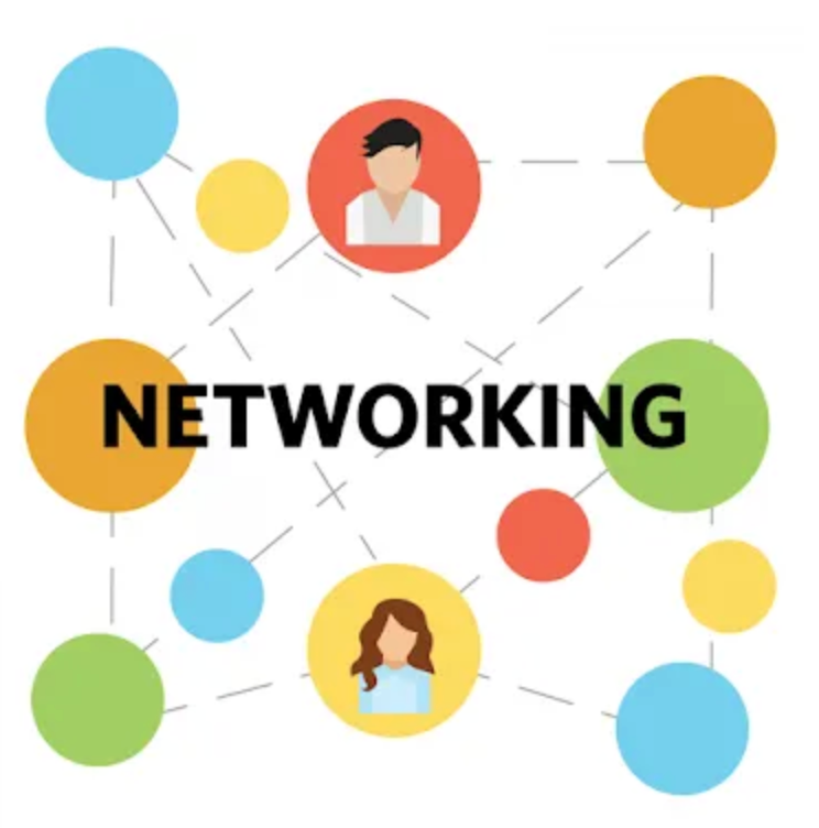 image that says networking